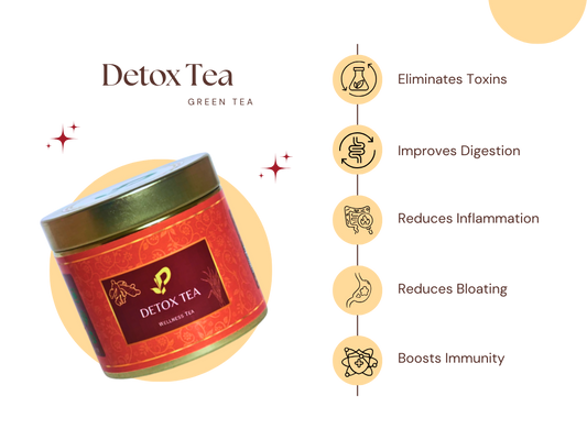Detox Tea