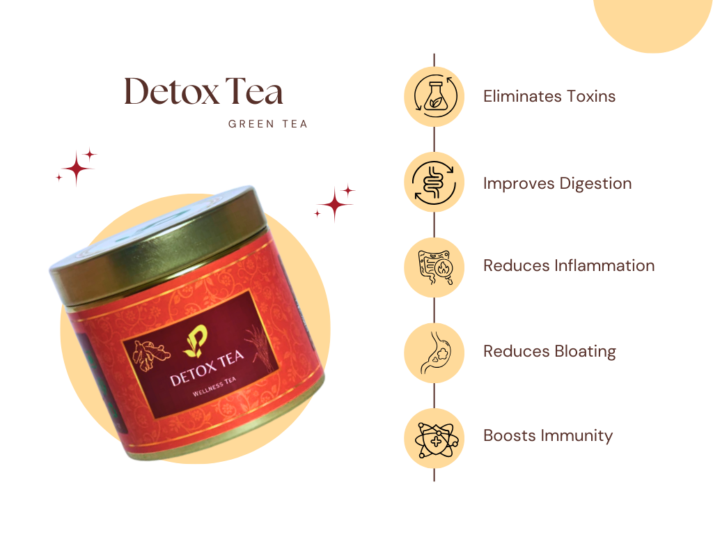 Detox Tea
