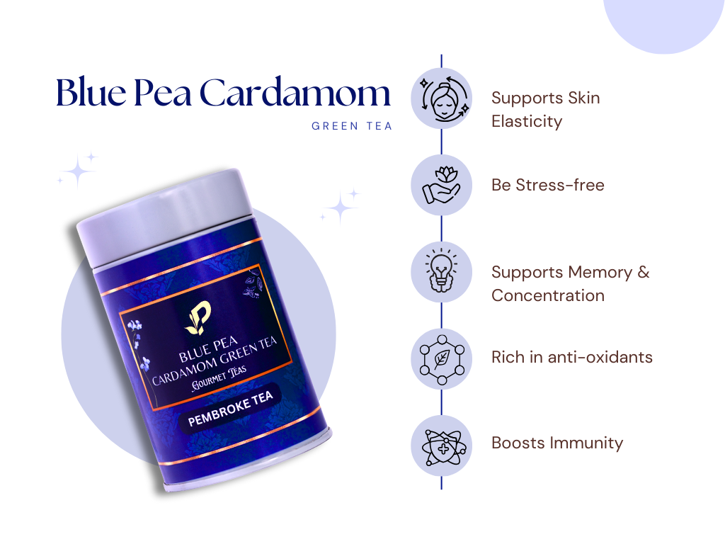 Blue Pea Cardamom Green Tea skin elasticity and memory support benefits