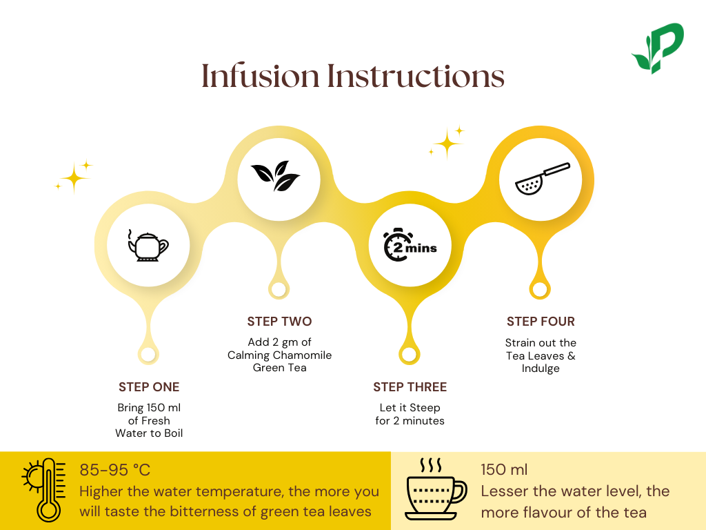 Calming Chamomile Tea brewing guide for perfect relaxation