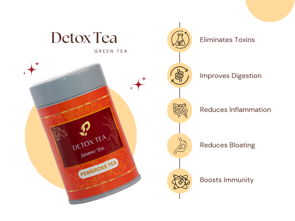 Detox Tea health benefits - no more toxins and aids digestion - no more bloating.