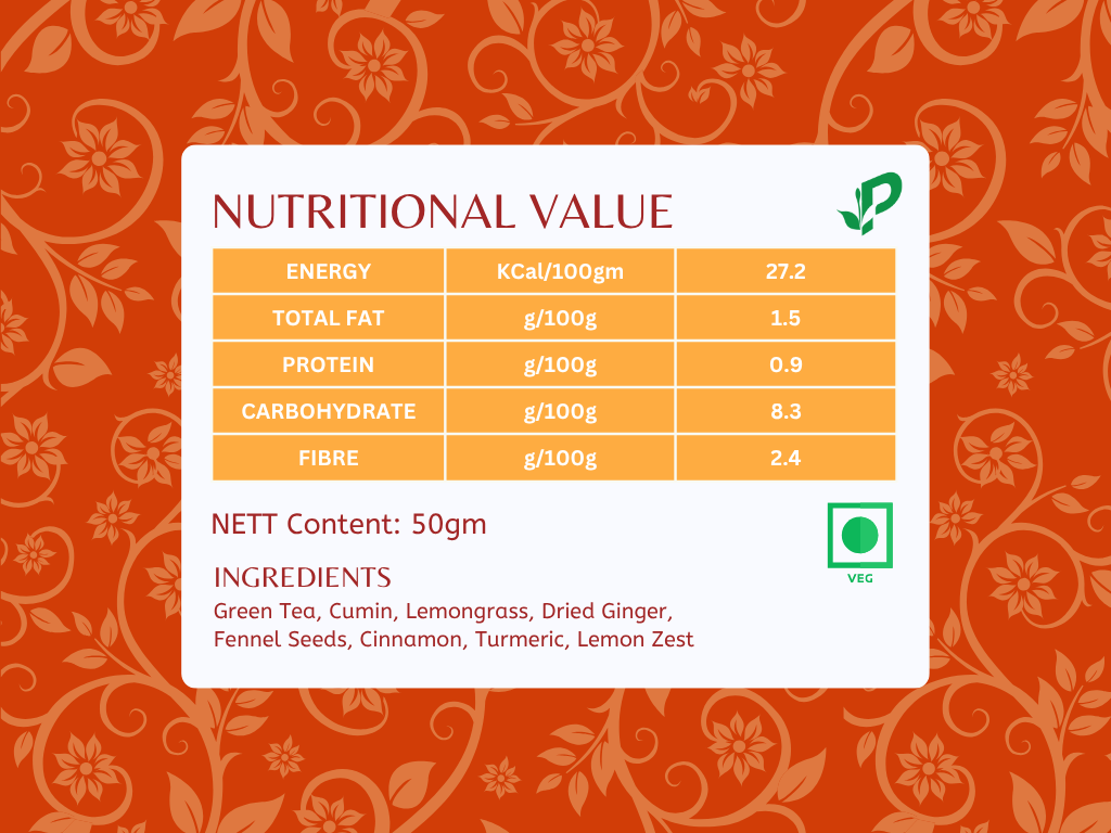 Detox Tea nutritional information and serving details