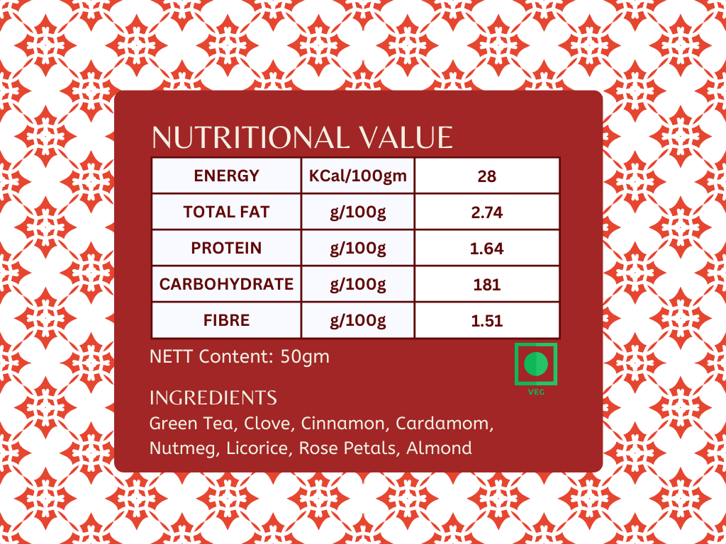 Kashmiri Kahwa Tea appetite suppressor and diet support properties