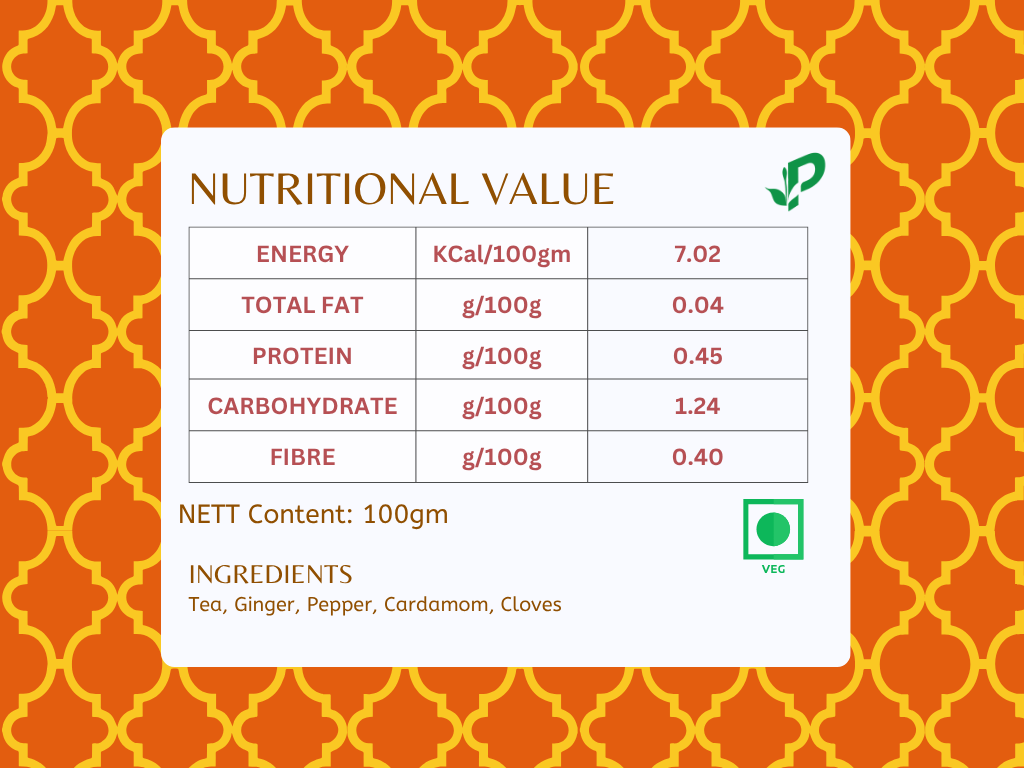 Masala Chai nutritional information and spice benefits