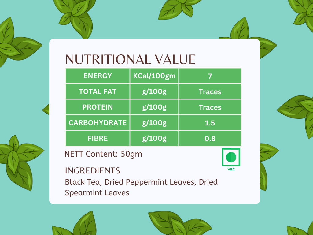 Mint Medley Black Tea loose leaf tin's Nutritional Information is seen