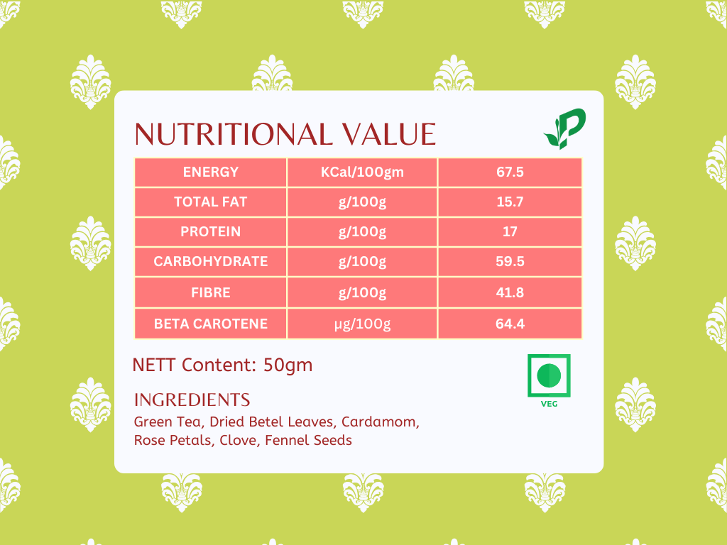Paan Tea mild sweet properties and digestive support - nutritional information