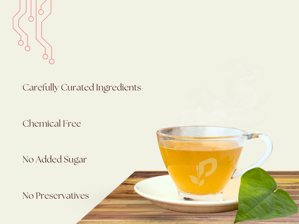 Pembroke Tea traditional paan flavor and digestive wellness