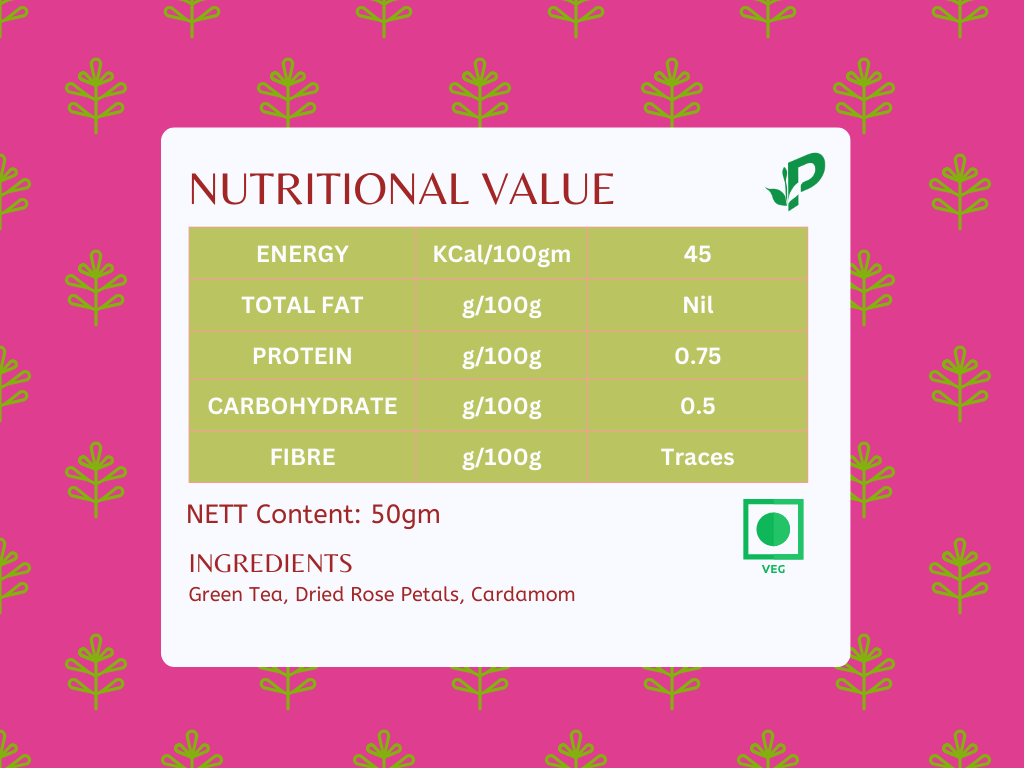 Rose Cardamom Green Tea mood uplift and digestion aid properties