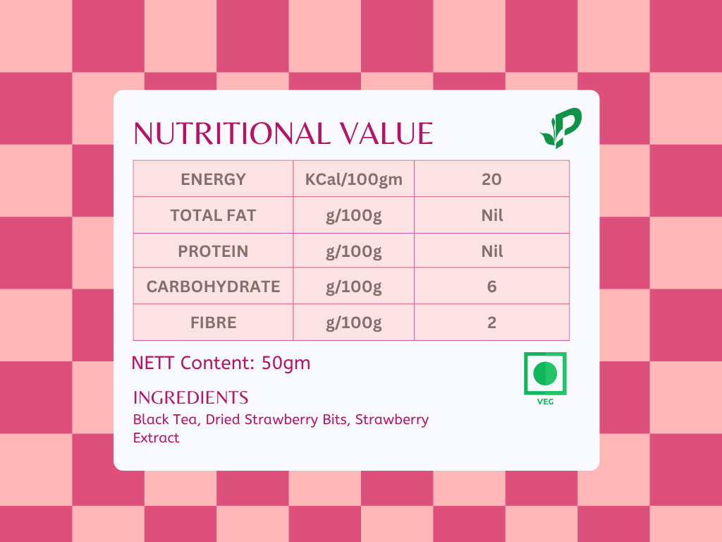Strawberry Black Tea nutritional benefits