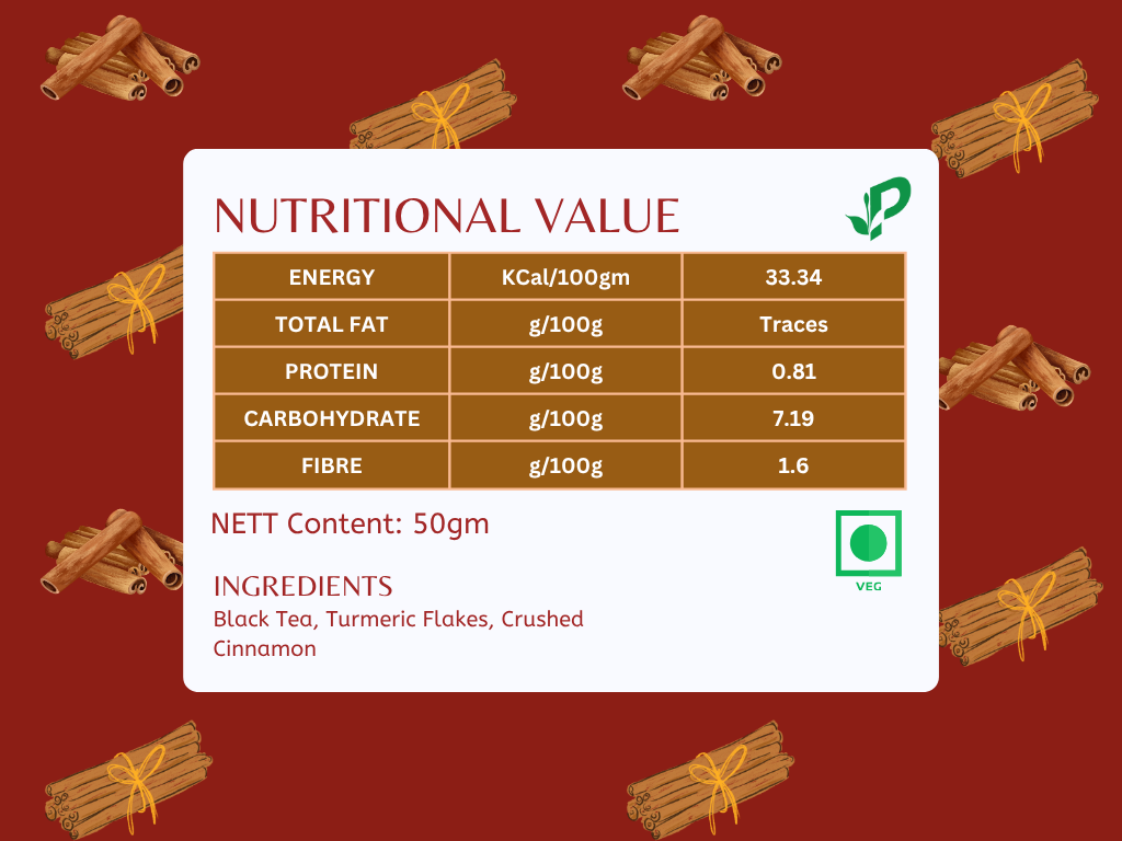 Turmeric Cinnamon Black Tea nutritional facts and health properties